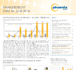 Half year financial report H1 2016